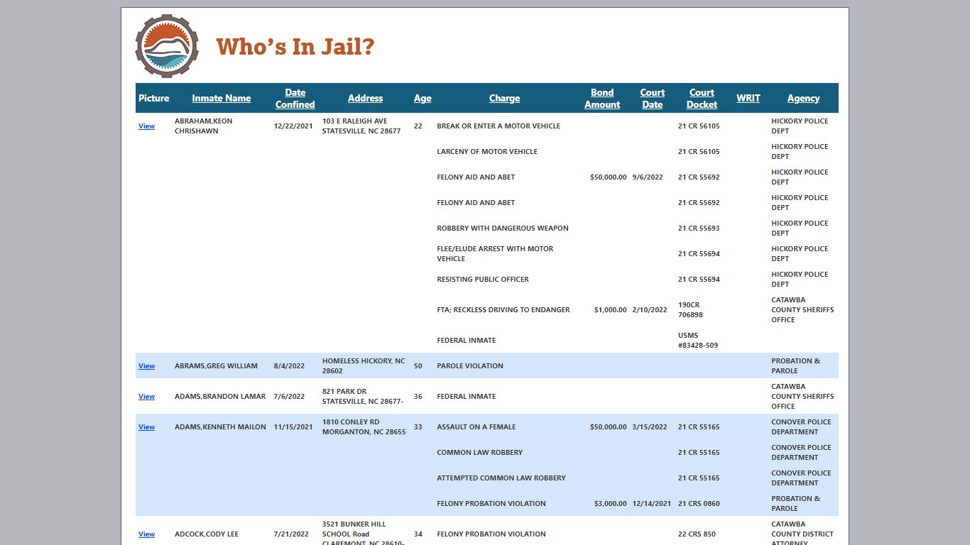 Who's In Jail - Catawba County, North Carolina